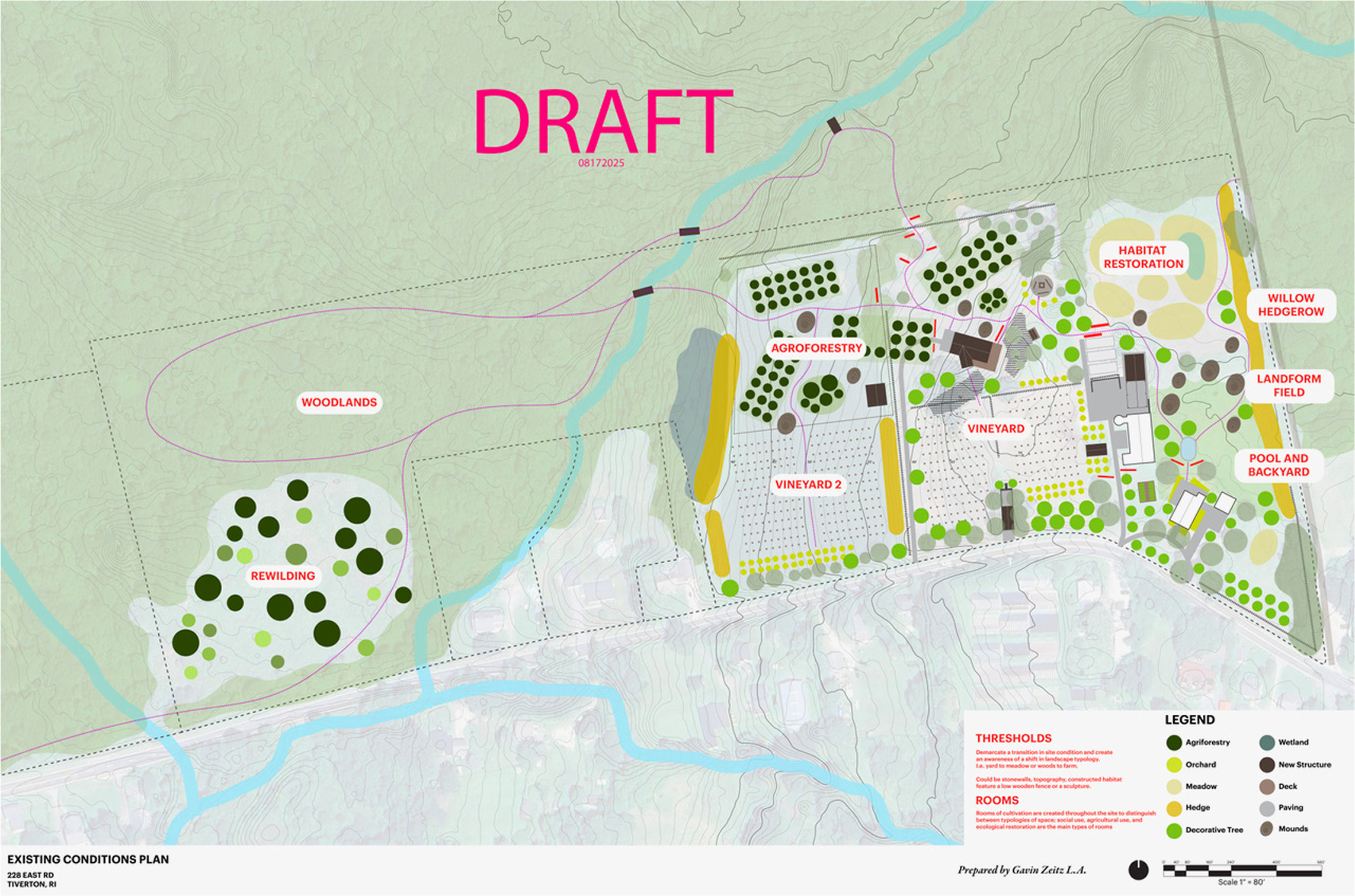 Site development plan